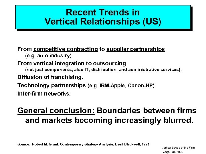 Recent Trends in Vertical Relationships (US) From competitive contracting to supplier partnerships (e. g.