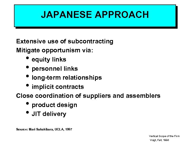 JAPANESE APPROACH Extensive use of subcontracting Mitigate opportunism via: equity links personnel links long-term