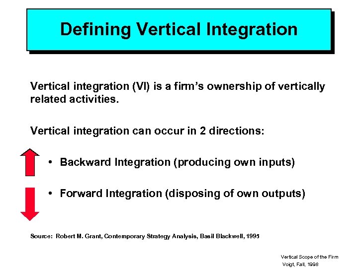 Defining Vertical Integration Vertical integration (VI) is a firm’s ownership of vertically related activities.