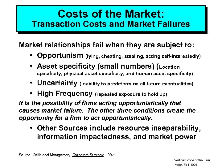 Costs of the Market: Transaction Costs and Market Failures Market relationships fail when they