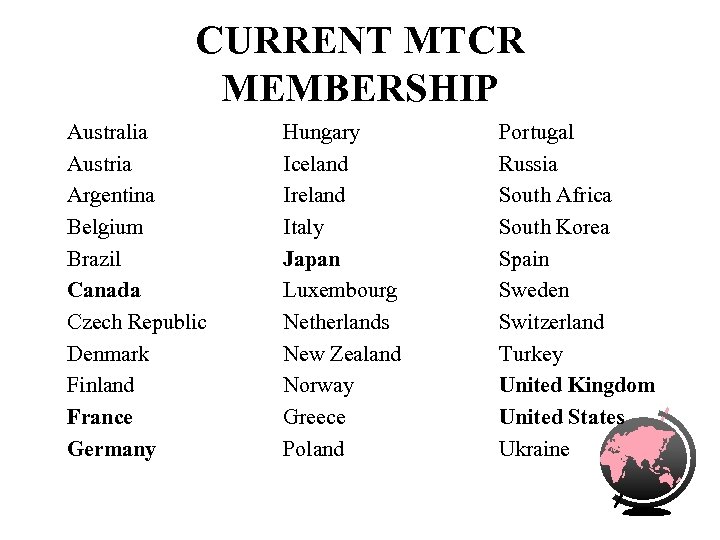 CURRENT MTCR MEMBERSHIP Australia Austria Argentina Belgium Brazil Canada Czech Republic Denmark Finland France