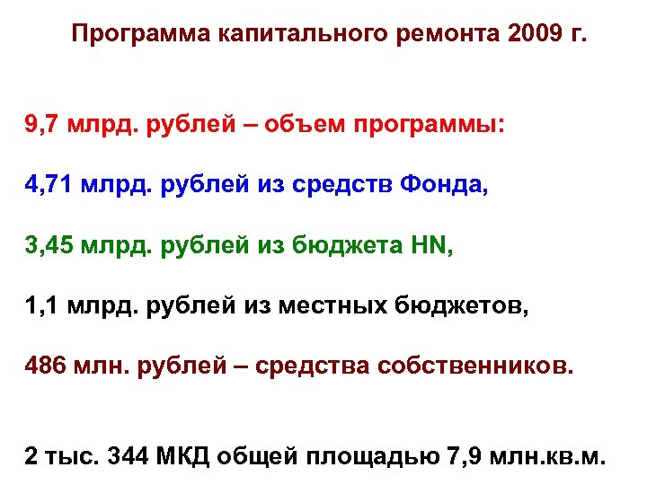 Программа капитального ремонта 2009 г. 9, 7 млрд. рублей – объем программы: 4, 71