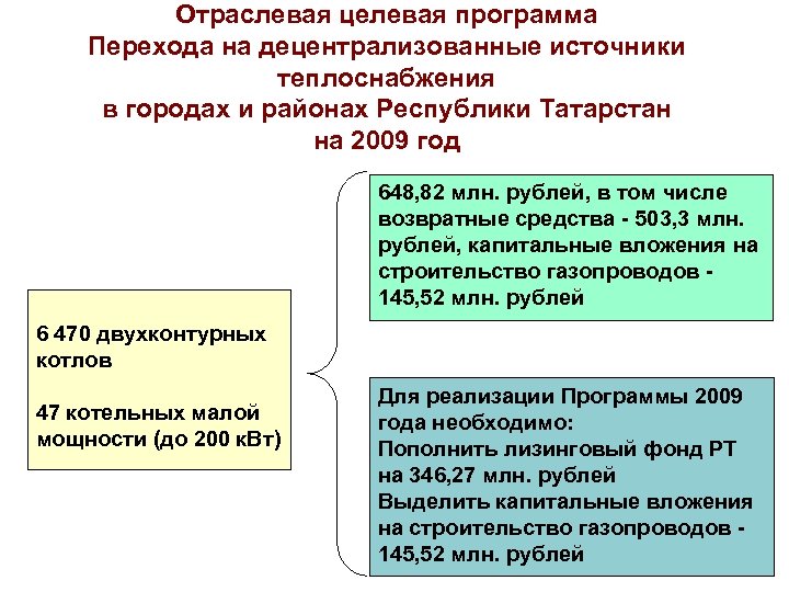 Отраслевая целевая программа Перехода на децентрализованные источники теплоснабжения в городах и районах Республики Татарстан