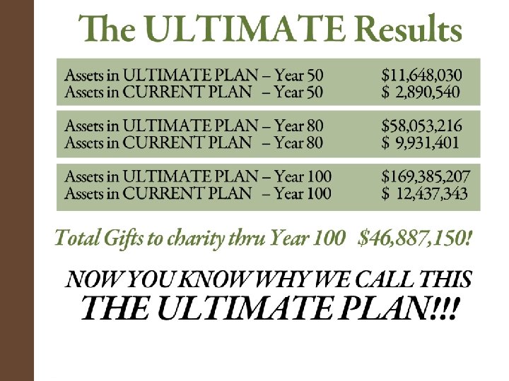 Wealth Strategies Counsel 