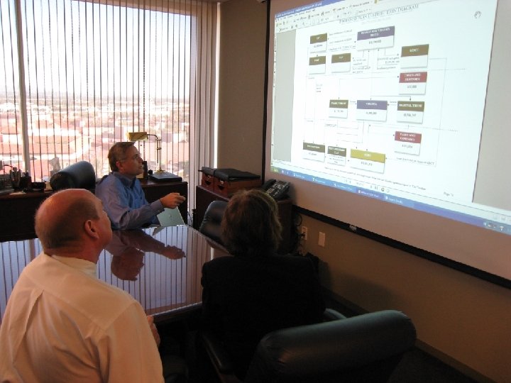 Wealth Strategies Counsel 