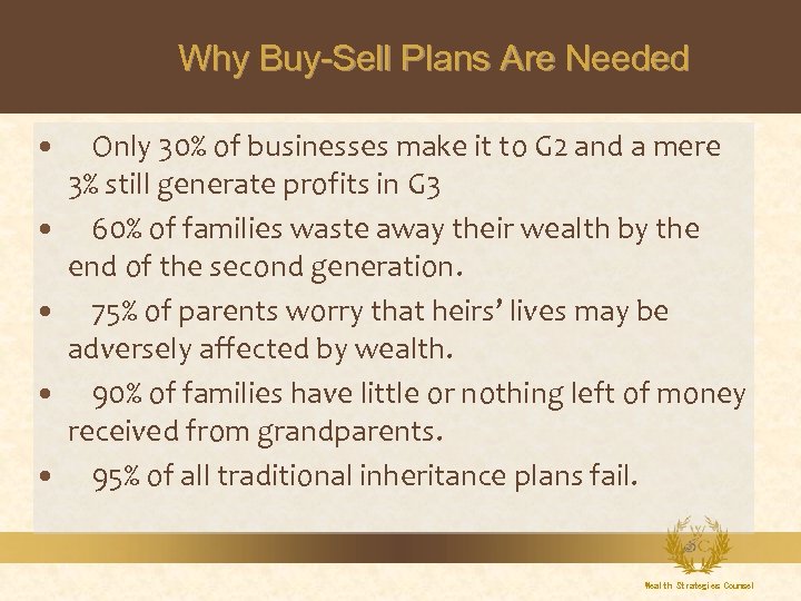 Why Buy-Sell Plans Are Needed Only 30% of businesses make it to G 2