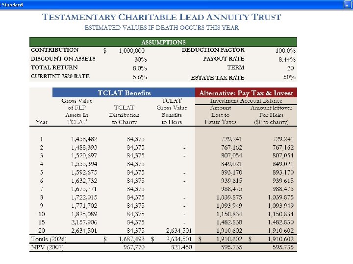 Wealth Strategies Counsel 