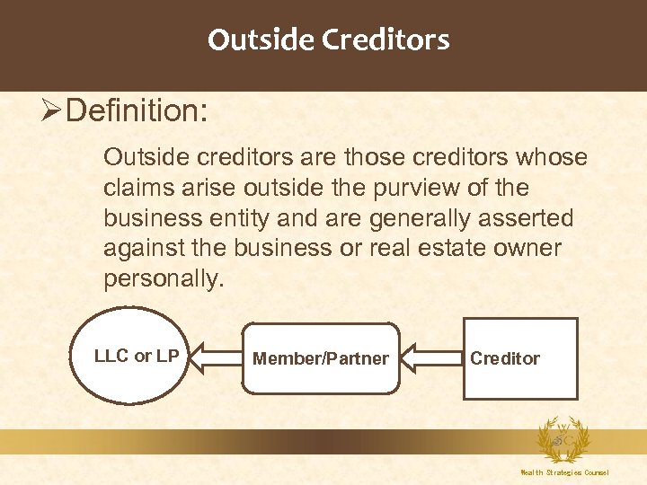 Outside Creditors ØDefinition: Outside creditors are those creditors whose claims arise outside the purview