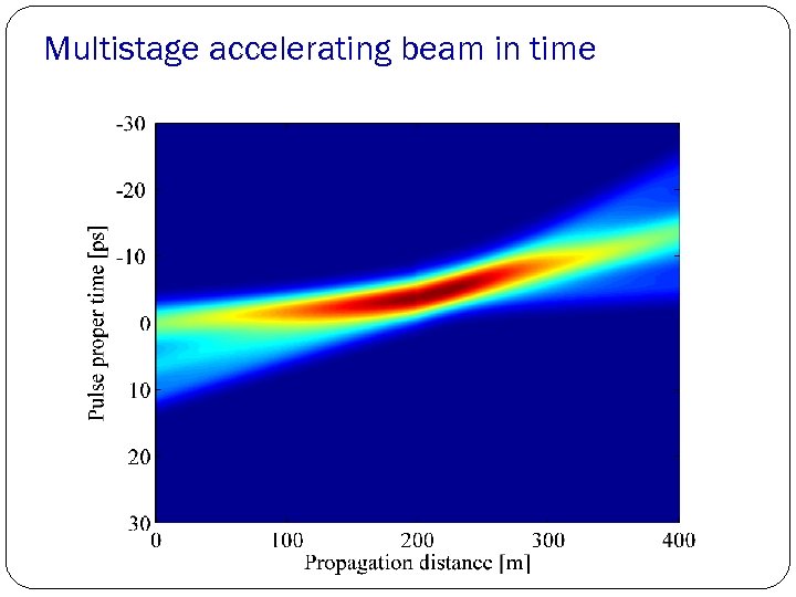 Multistage accelerating beam in time 