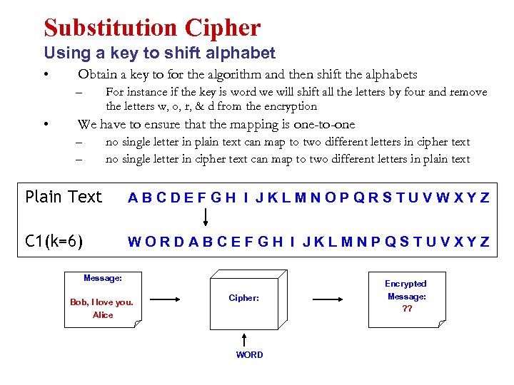 Substitution Cipher Using a key to shift alphabet • Obtain a key to for