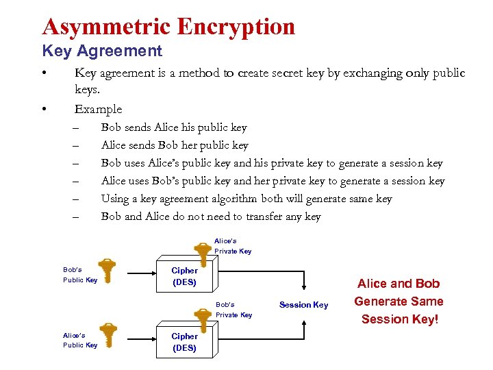 Asymmetric Encryption Key Agreement • • Key agreement is a method to create secret