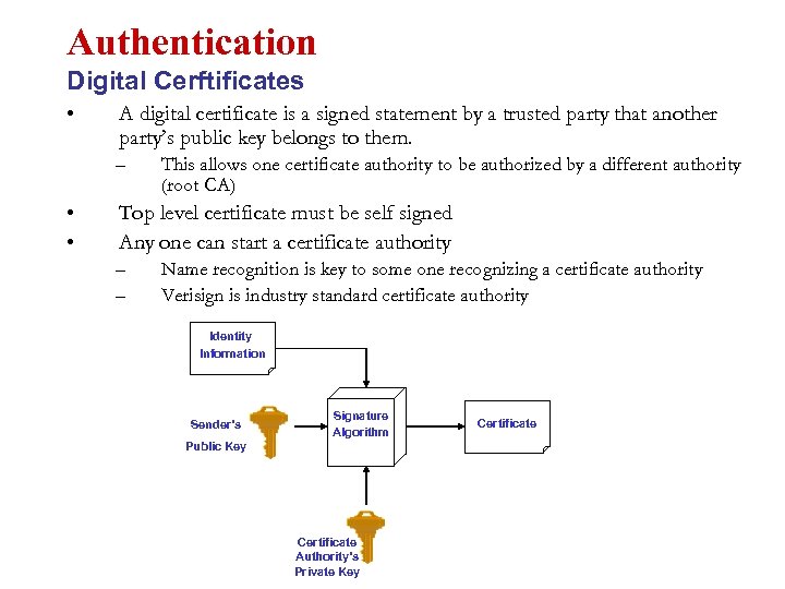 Authentication Digital Cerftificates • A digital certificate is a signed statement by a trusted