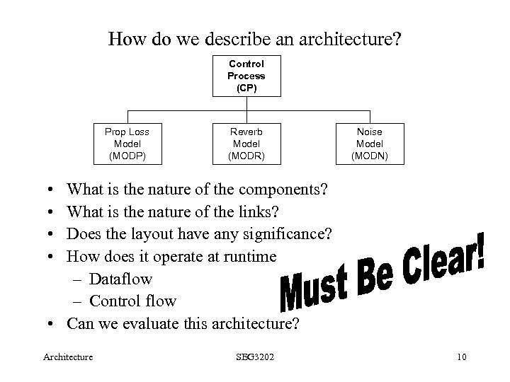 How do we describe an architecture? Control Process (CP) Prop Loss Model (MODP) Reverb