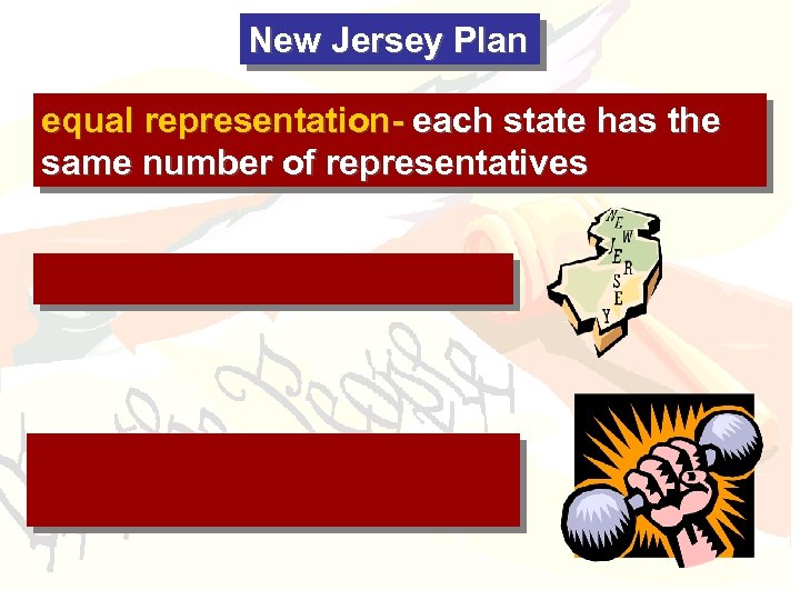 New Jersey Plan equal representation- each state has the same number of representatives 