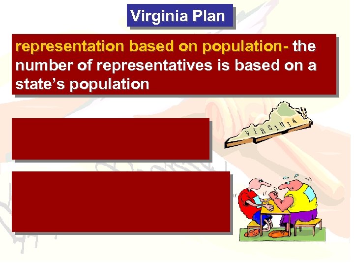 Virginia Plan representation based on population- the number of representatives is based on a