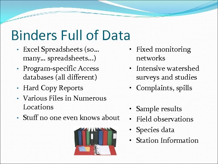 Binders Full of Data • Excel Spreadsheets (so… • • many… spreadsheets. . .