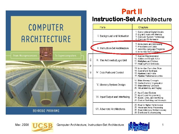 Part II Instruction-Set Architecture Mar. 2006 Computer Architecture, Instruction-Set Architecture 1 