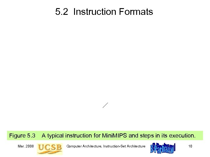 5. 2 Instruction Formats Figure 5. 3 A typical instruction for Mini. MIPS and