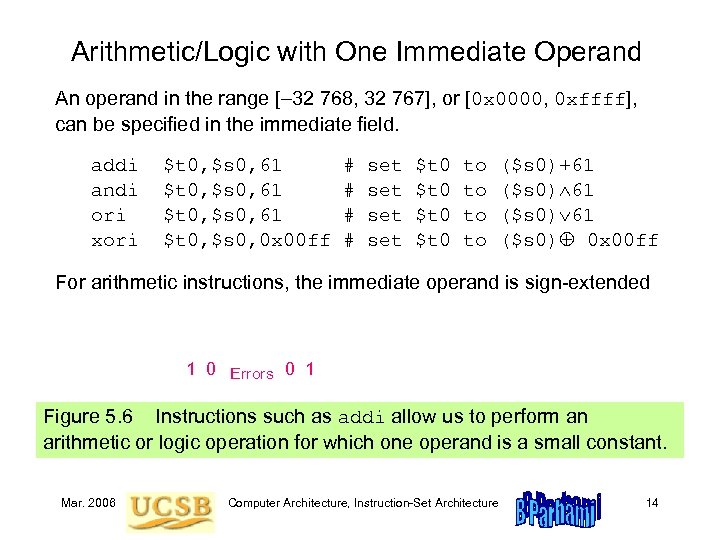Arithmetic/Logic with One Immediate Operand An operand in the range [ 32 768, 32