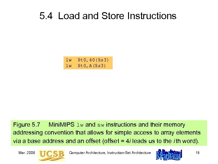 5. 4 Load and Store Instructions lw lw $t 0, 40($s 3) $t 0,