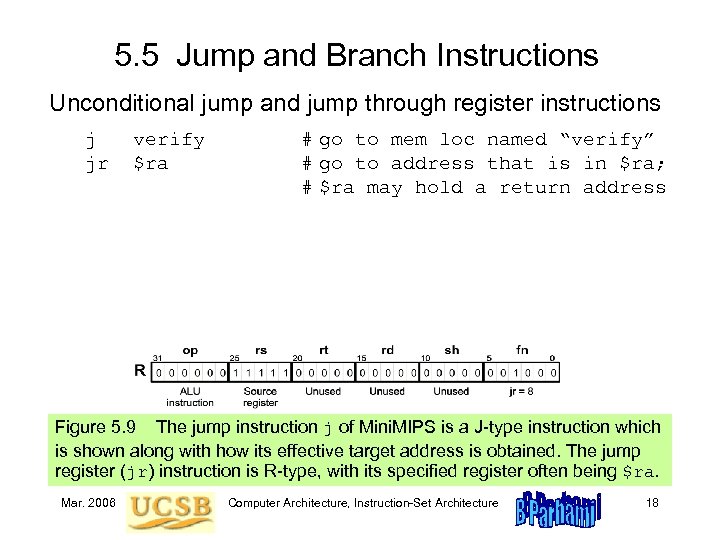 5. 5 Jump and Branch Instructions Unconditional jump and jump through register instructions j