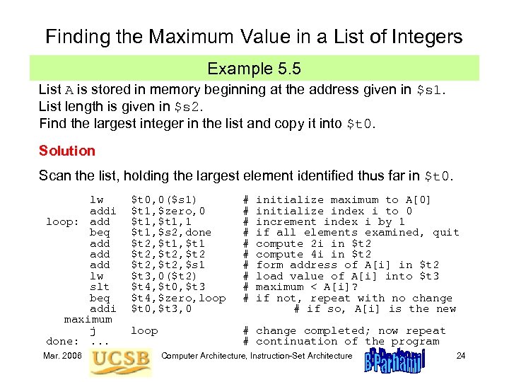 Finding the Maximum Value in a List of Integers Example 5. 5 List A