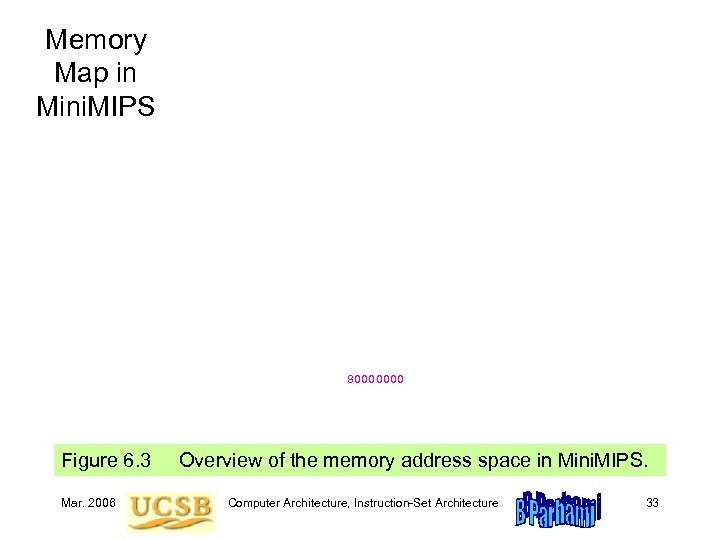 Memory Map in Mini. MIPS 80000000 Figure 6. 3 Overview of the memory address