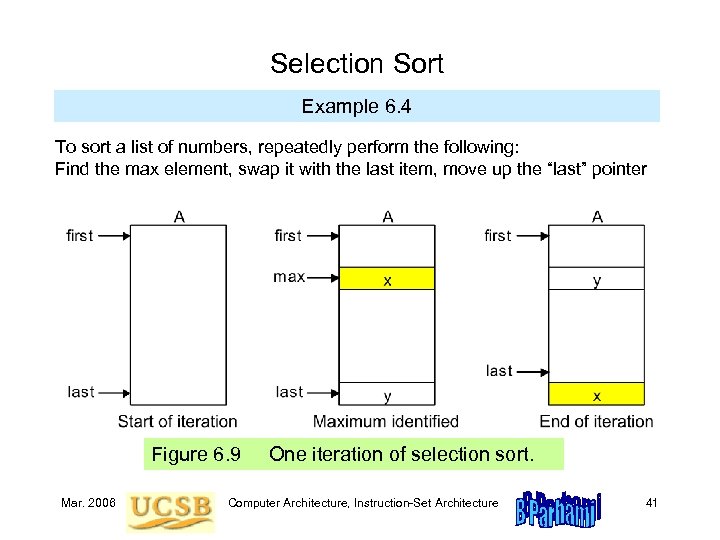 Selection Sort Example 6. 4 To sort a list of numbers, repeatedly perform the