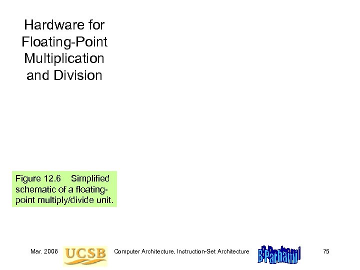 Hardware for Floating-Point Multiplication and Division Figure 12. 6 Simplified schematic of a floatingpoint