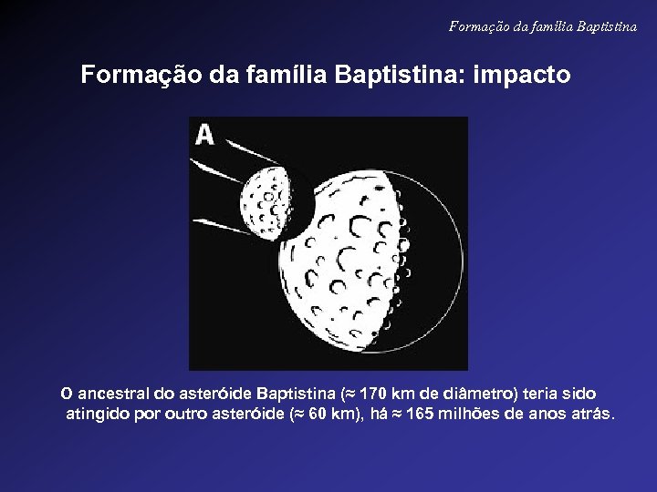 Formação da família Baptistina: impacto O ancestral do asteróide Baptistina (≈ 170 km de