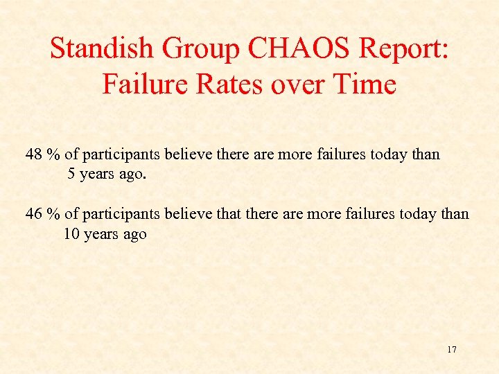 Standish Group CHAOS Report: Failure Rates over Time 48 % of participants believe there