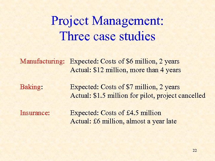 Project Management: Three case studies Manufacturing: Expected: Costs of $6 million, 2 years Actual: