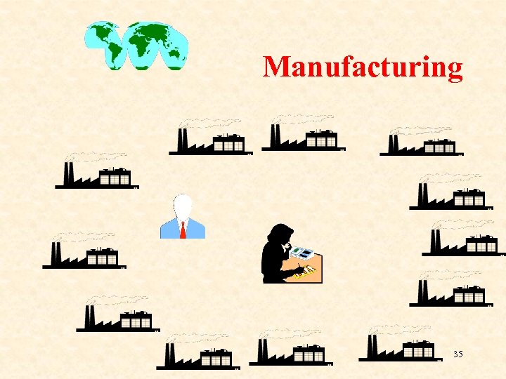 Manufacturing 35 