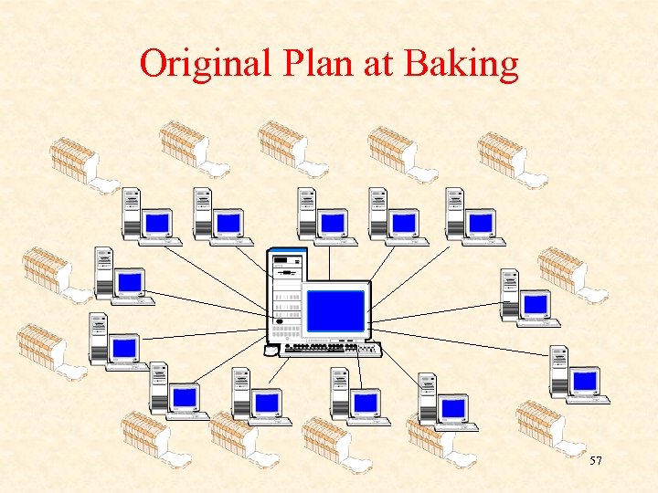 Original Plan at Baking 57 