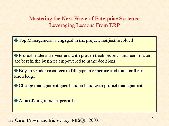 Mastering the Next Wave of Enterprise Systems: Leveraging Lessons From ERP Top Management is