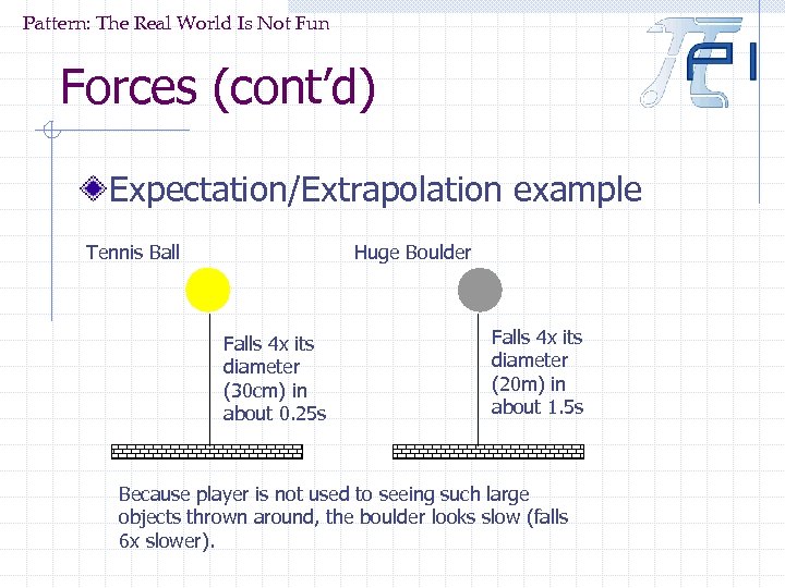 Pattern: The Real World Is Not Fun Forces (cont’d) Expectation/Extrapolation example Tennis Ball Huge
