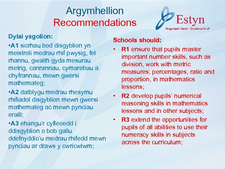 Argymhellion Recommendations Dylai ysgolion: • A 1 sicrhau bod disgyblion yn meistroli medrau rhif