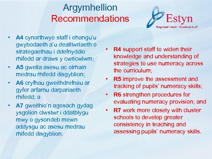 Argymhellion Recommendations • A 4 cynorthwyo staff i ehangu’u gwybodaeth a’u dealltwriaeth o strategaethau