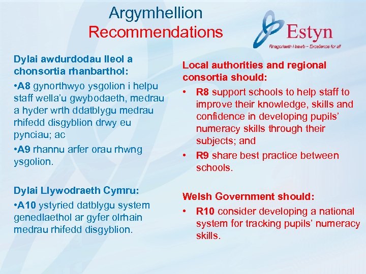 Argymhellion Recommendations Dylai awdurdodau lleol a chonsortia rhanbarthol: • A 8 gynorthwyo ysgolion i