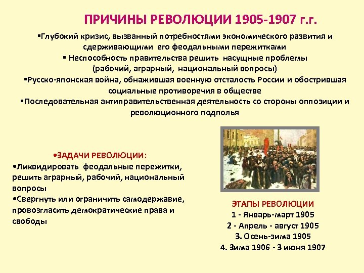 Причины первой русской революции 1905-1907 г