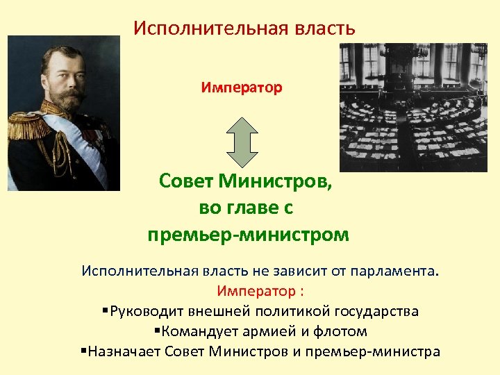 Исполнительная власть Император Совет Министров, во главе с премьер-министром Исполнительная власть не зависит от
