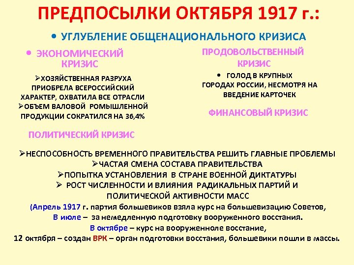ПРЕДПОСЫЛКИ ОКТЯБРЯ 1917 г. : УГЛУБЛЕНИЕ ОБЩЕНАЦИОНАЛЬНОГО КРИЗИСА ЭКОНОМИЧЕСКИЙ КРИЗИС ØХОЗЯЙСТВЕННАЯ РАЗРУХА ПРИОБРЕЛА ВСЕРОССИЙСКИЙ