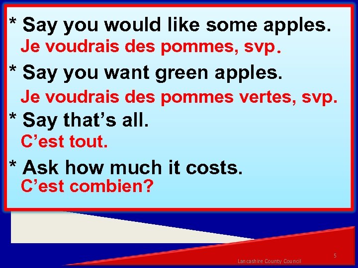 * Say you would like some apples. Je voudrais des pommes, svp. * Say