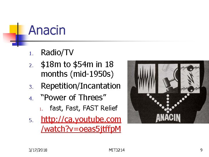 Anacin 1. 2. 3. 4. Radio/TV $18 m to $54 m in 18 months