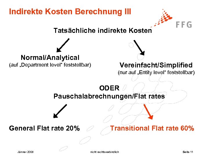 Indirekte Kosten Berechnung III Tatsächliche indirekte Kosten Normal/Analytical Vereinfacht/Simplified (auf „Department level“ feststellbar) (nur