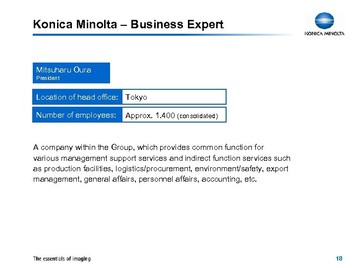Konica Minolta – Business Expert Mitsuharu Oura President Location of head office: Tokyo Number