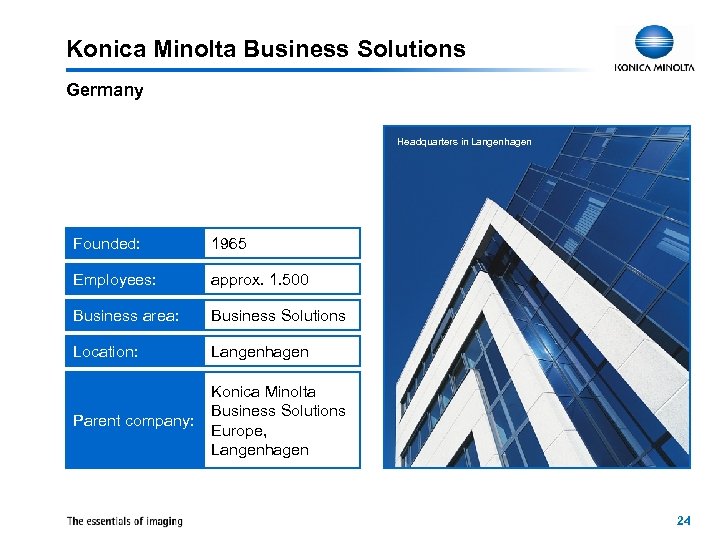 Konica Minolta Business Solutions Germany Headquarters in Langenhagen Founded: 1965 Employees: approx. 1. 500
