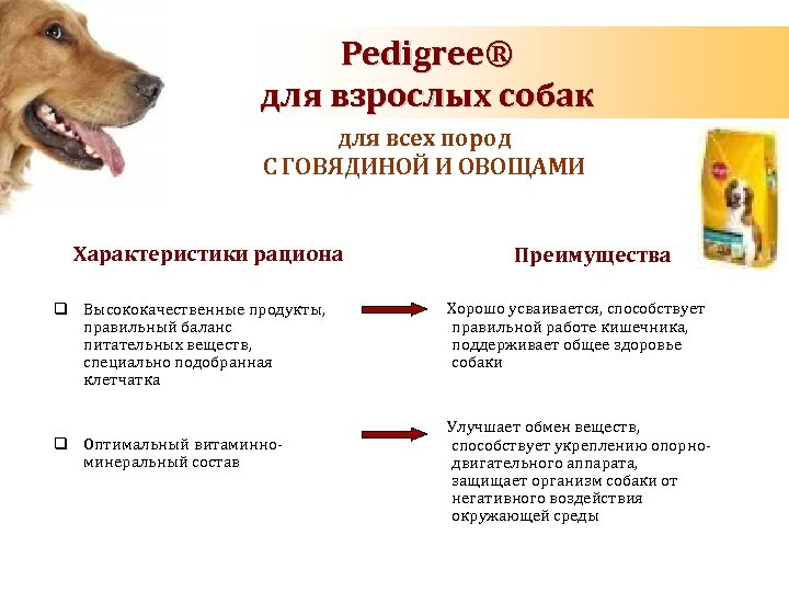 Pedigree® для взрослых собак для всех пород С ГОВЯДИНОЙ И ОВОЩАМИ Характеристики рациона q