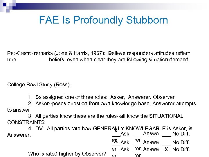 FAE Is Profoundly Stubborn Pro-Castro remarks (Jone & Harris, 1967): Believe responders attitudes reflect