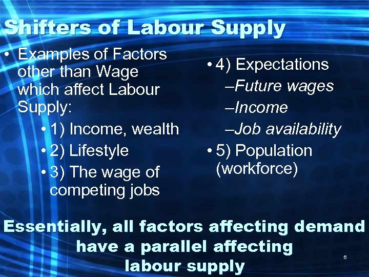 Shifters of Labour Supply • Examples of Factors other than Wage which affect Labour